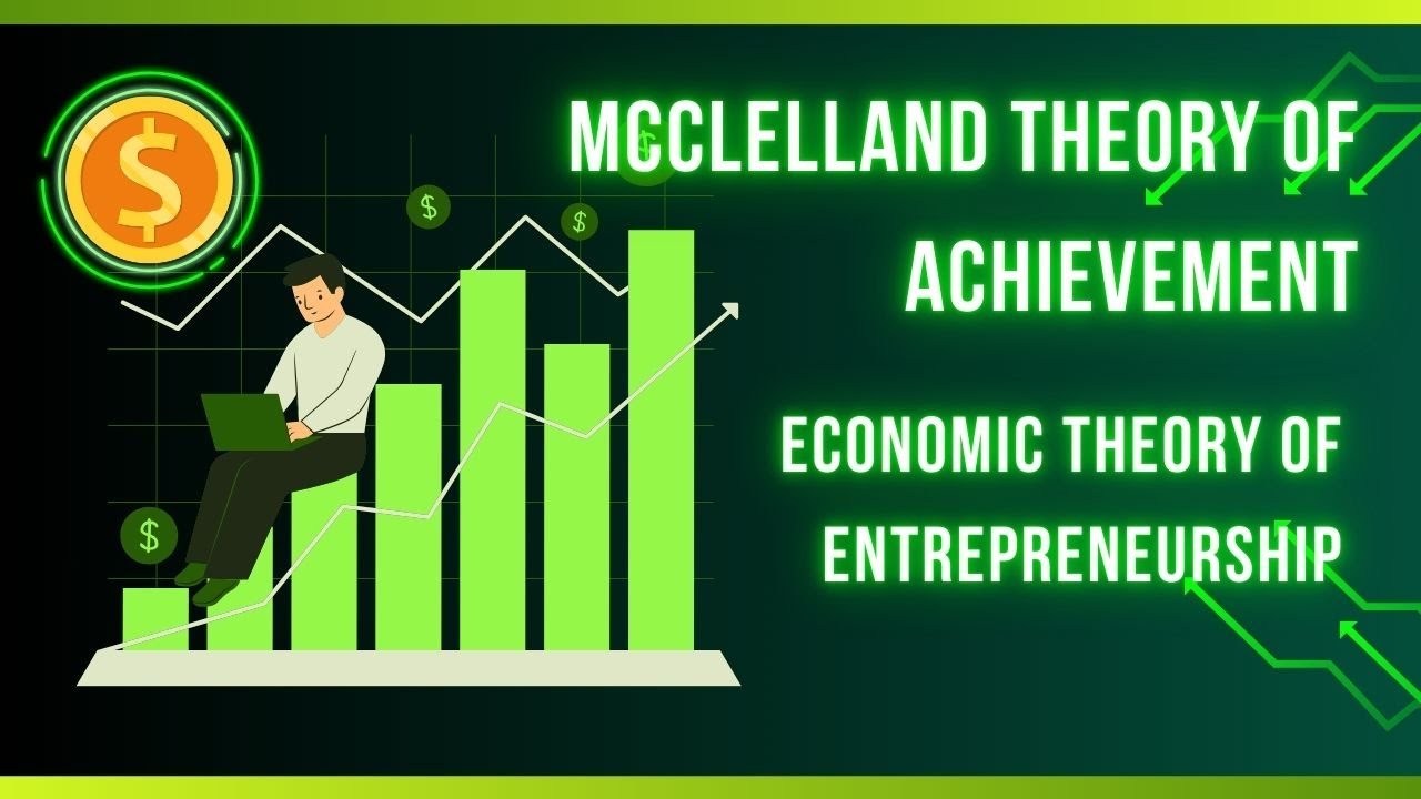McClelland's Theory: The Entrepreneurial Mindset