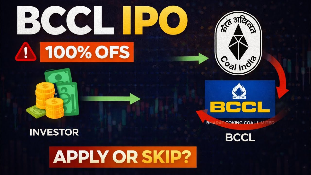 BCCL IPO 🚨 100% OFS | Apply or Skip?