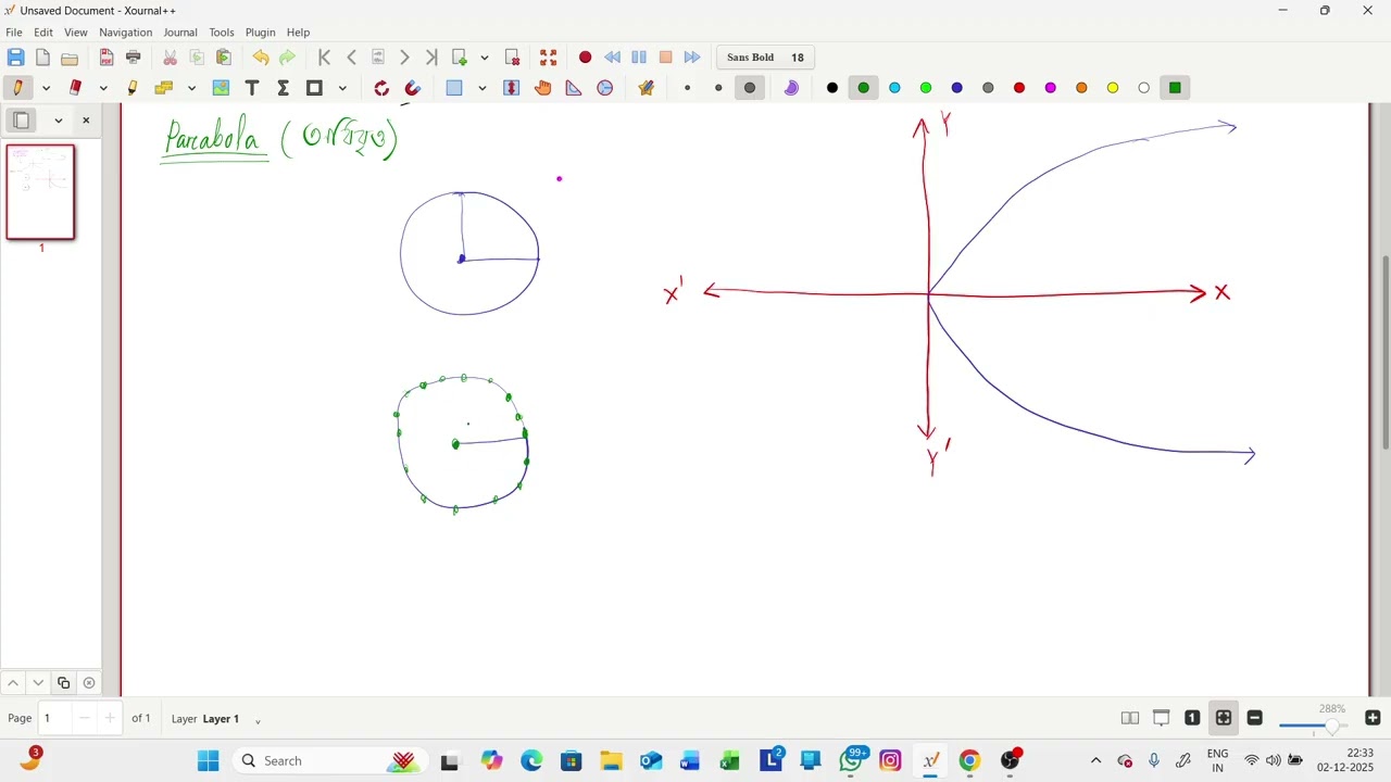 PARABOLA।।CLASS 11।।LEC-1