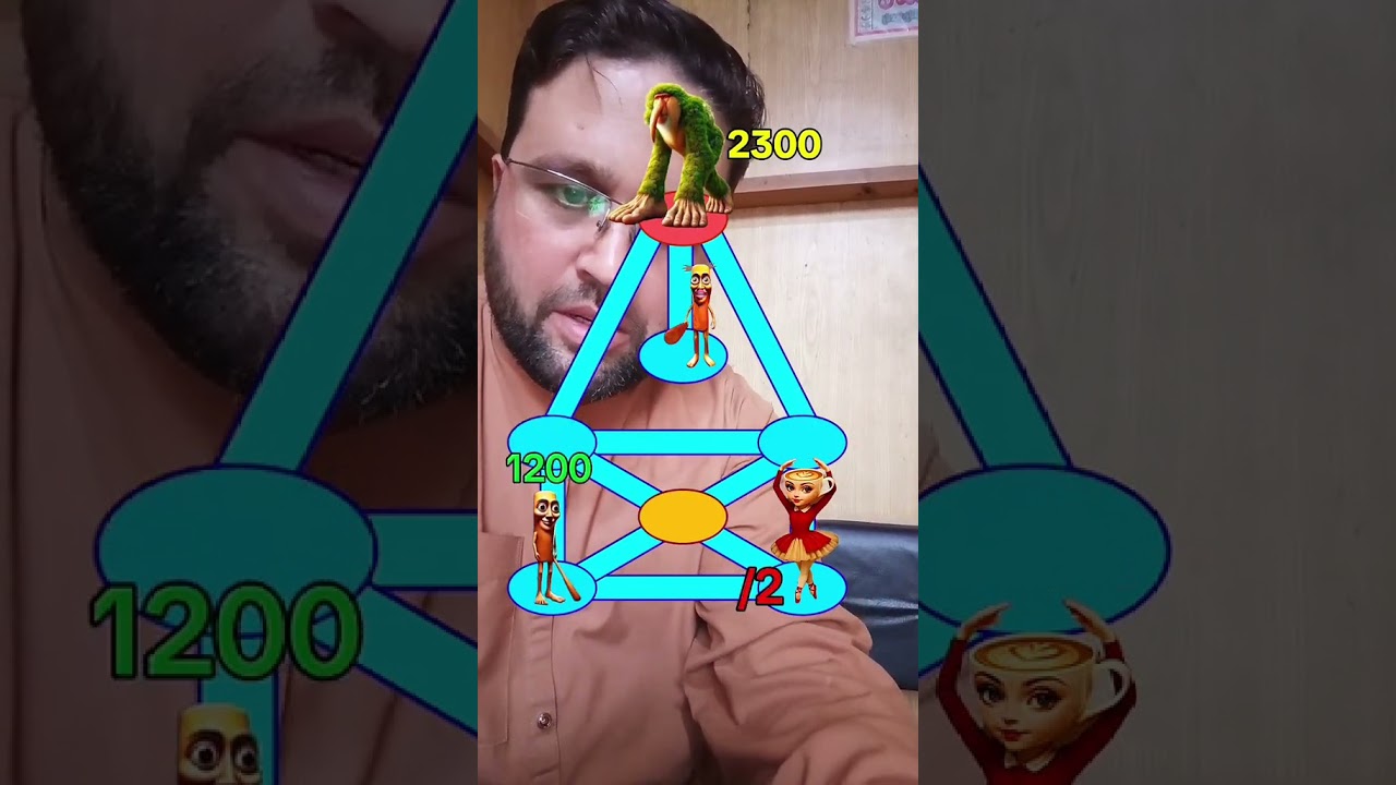Meme battle! 420 games played. #memebattle #shortgame #yt