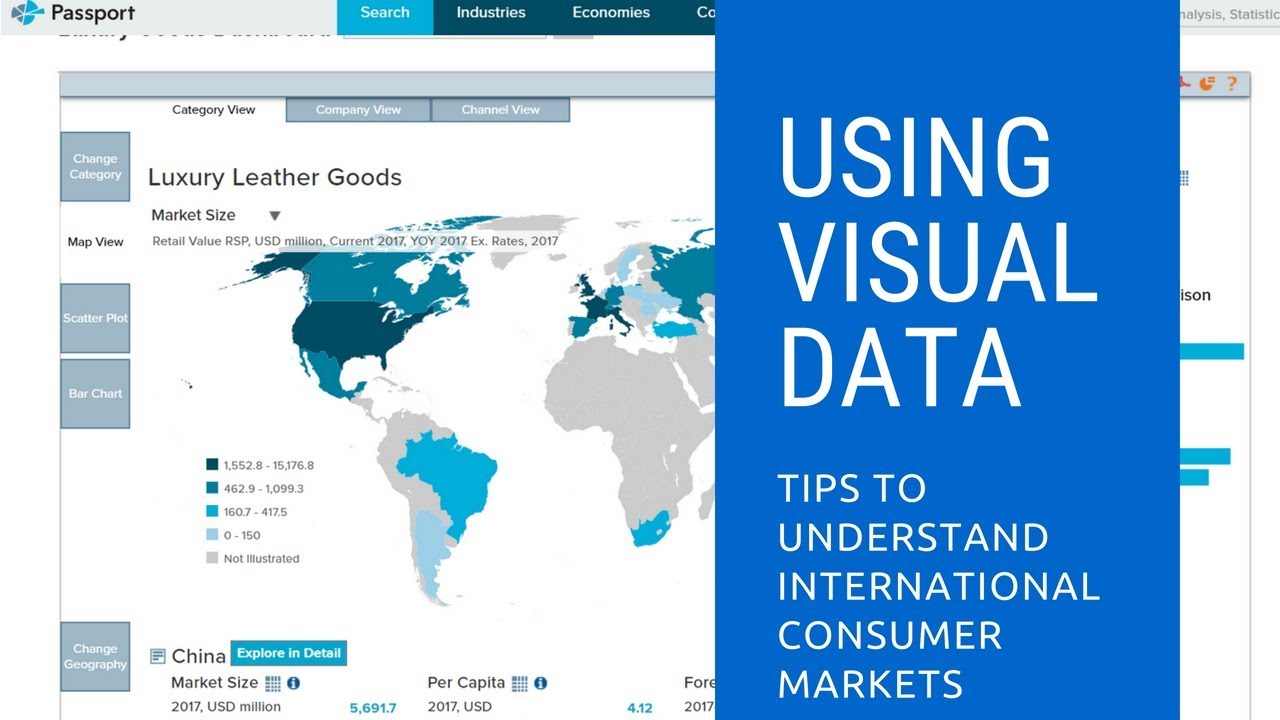 How to use Passport's visual data dashboard  to understand international consumer markets