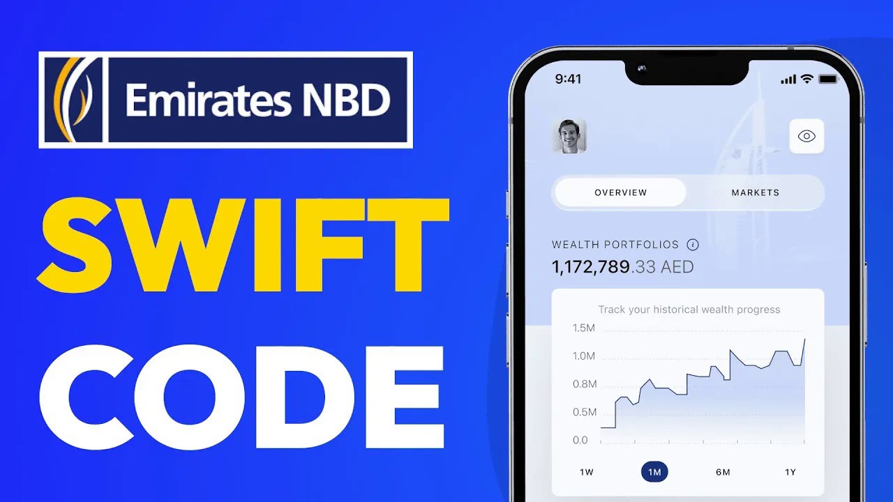 How To Find Emirates NBD Swift Code - Full Guide 2025