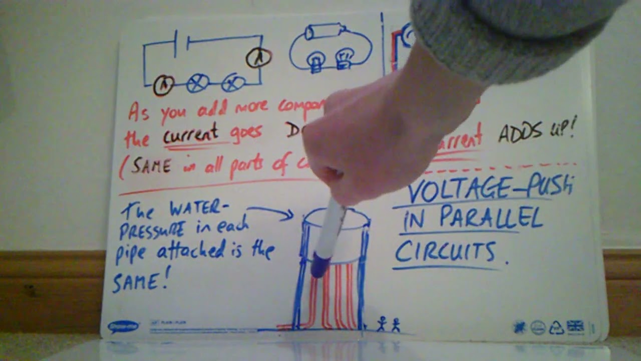 4  -  Motion And Electricity