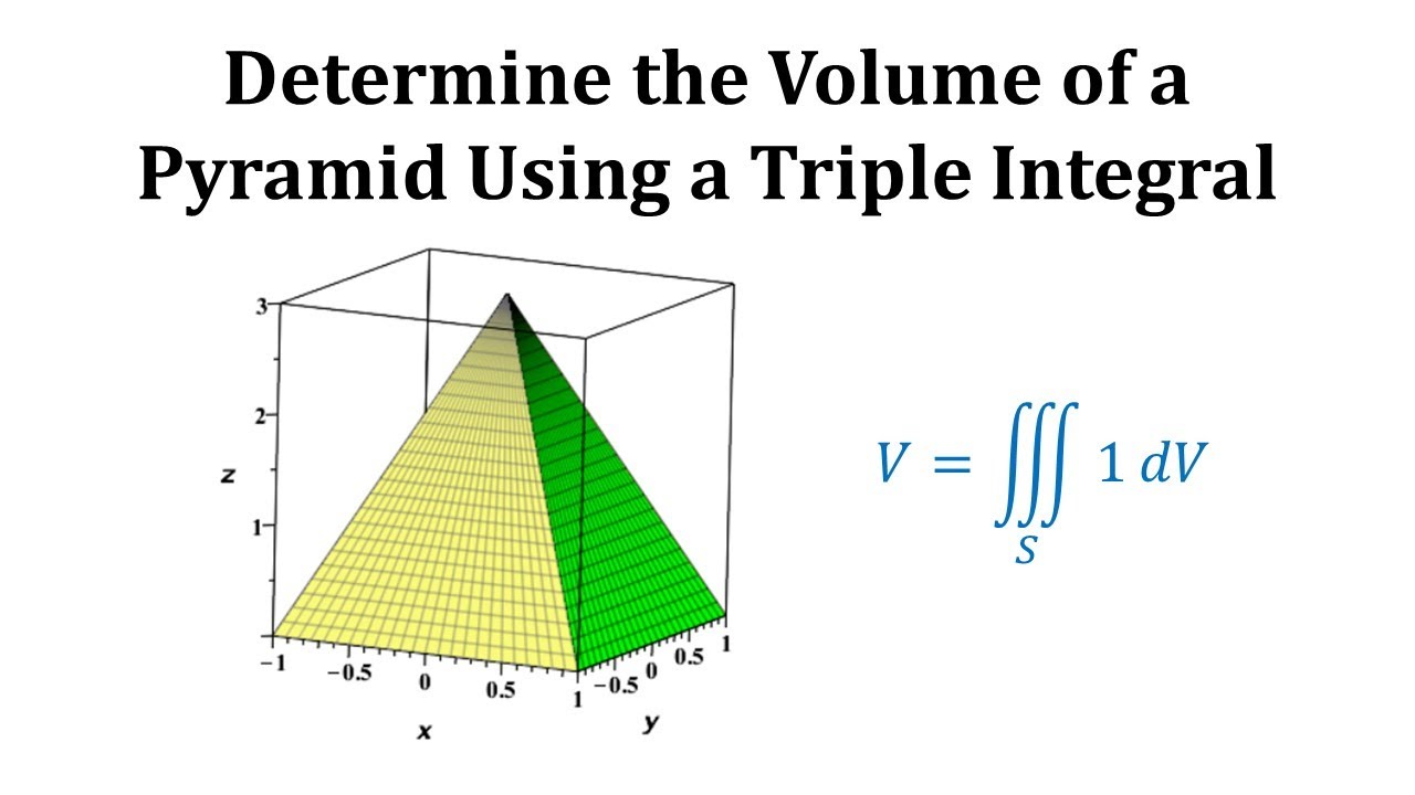 Determine the Volume of a Pyramid Using a Triple Integral