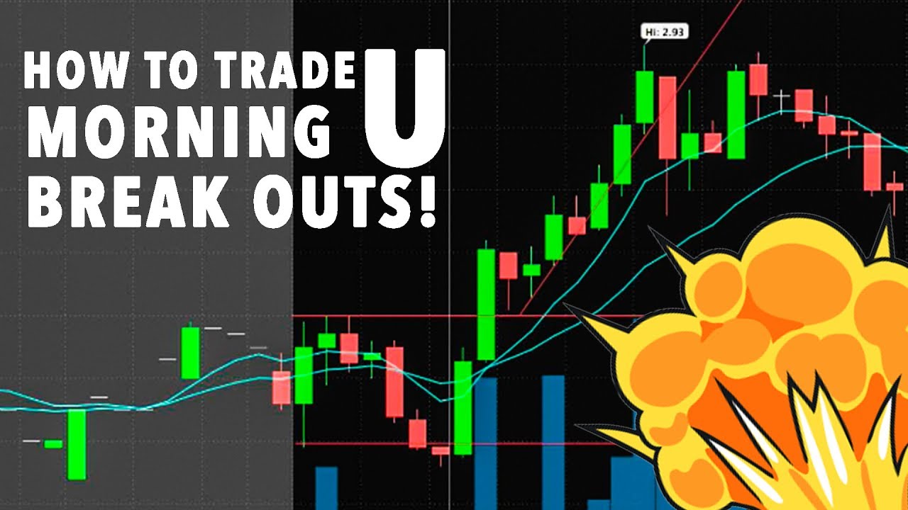 How To DayTrade The U Shape Morning Open Stock Pattern!