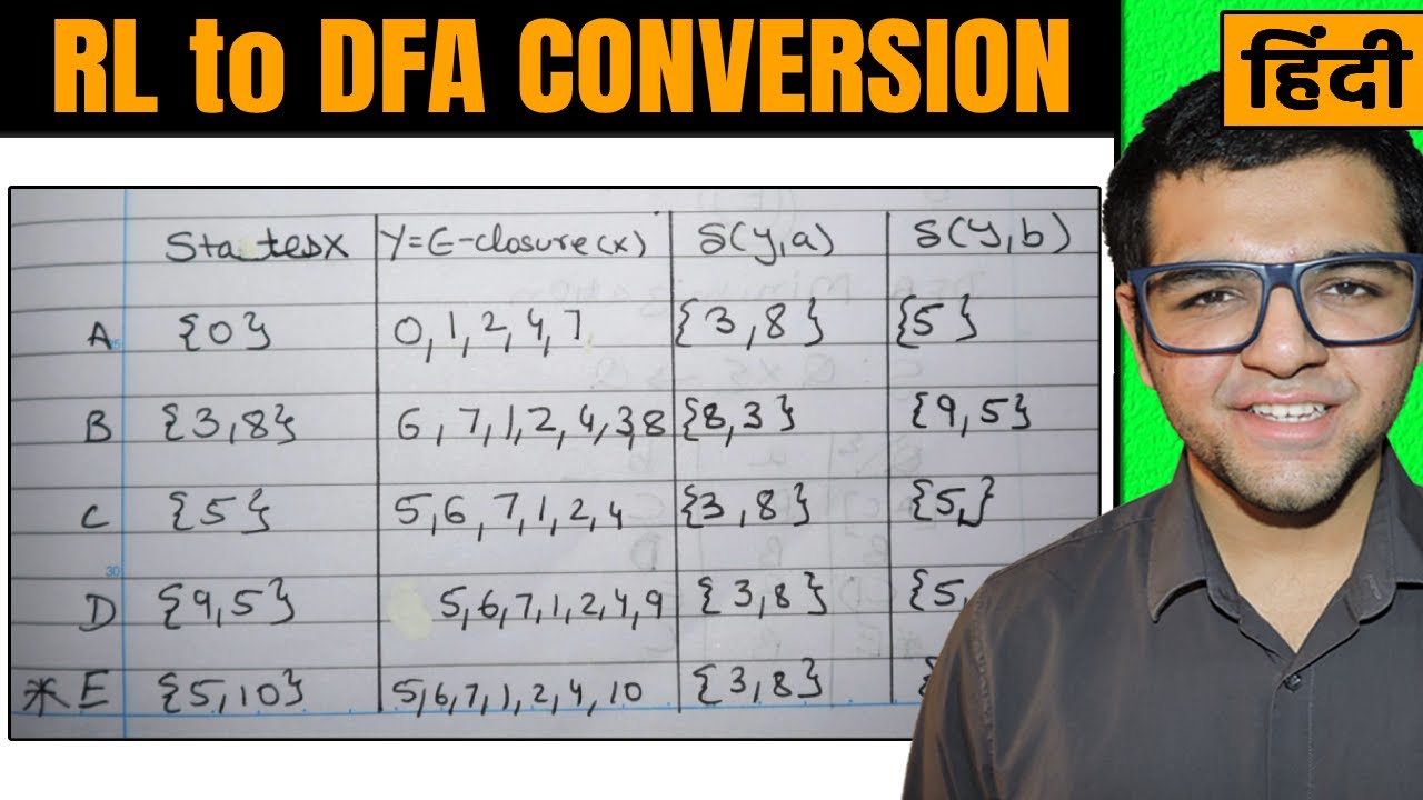 Regular Language to DFA Conversion | Convert RL to DFA