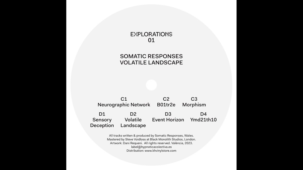 Somatic Responses  - Ymd21th10