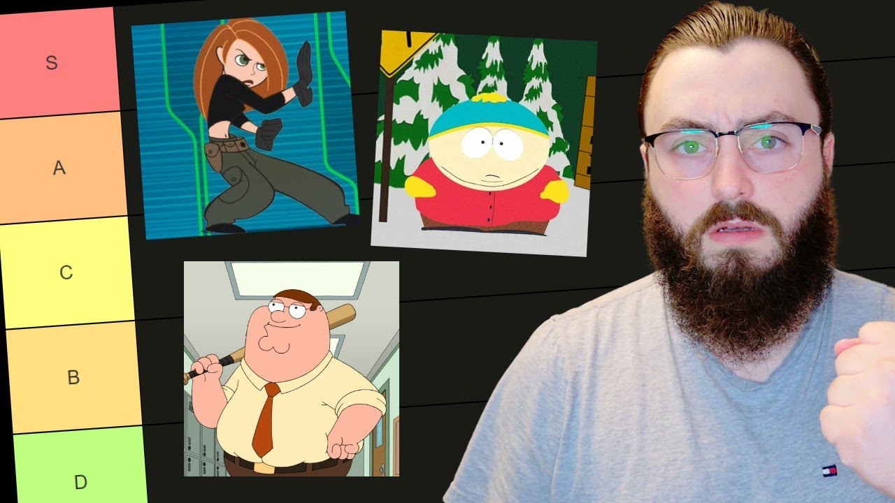 Ranking Fictional Characters I Can Beat in a Fight | Tier List