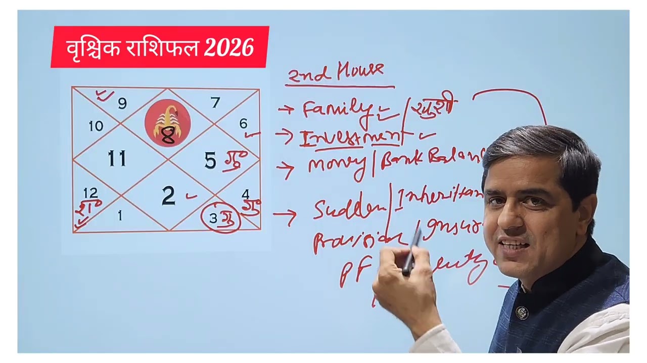 Vrishchik Rashi 2026 Saturn and Jupiter double transit | Scorpio Sign Feb 2026