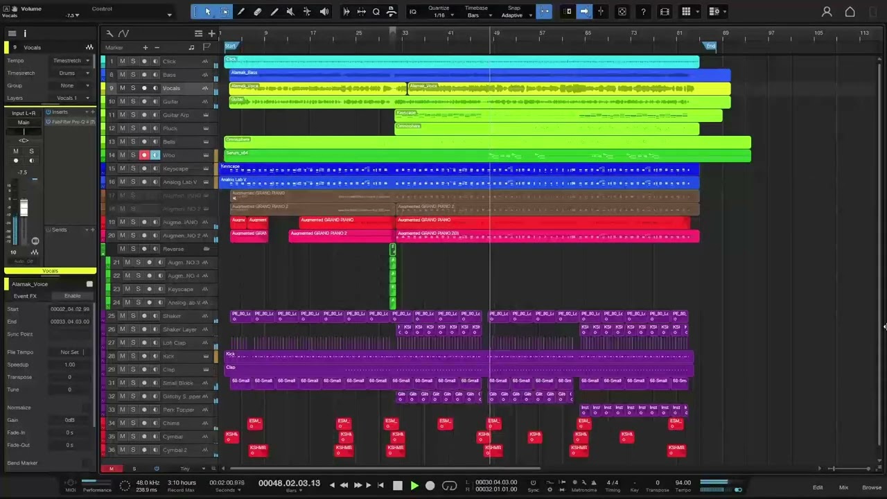 Alamak - Rizky Febian & Adrian Khalif | Sequencer