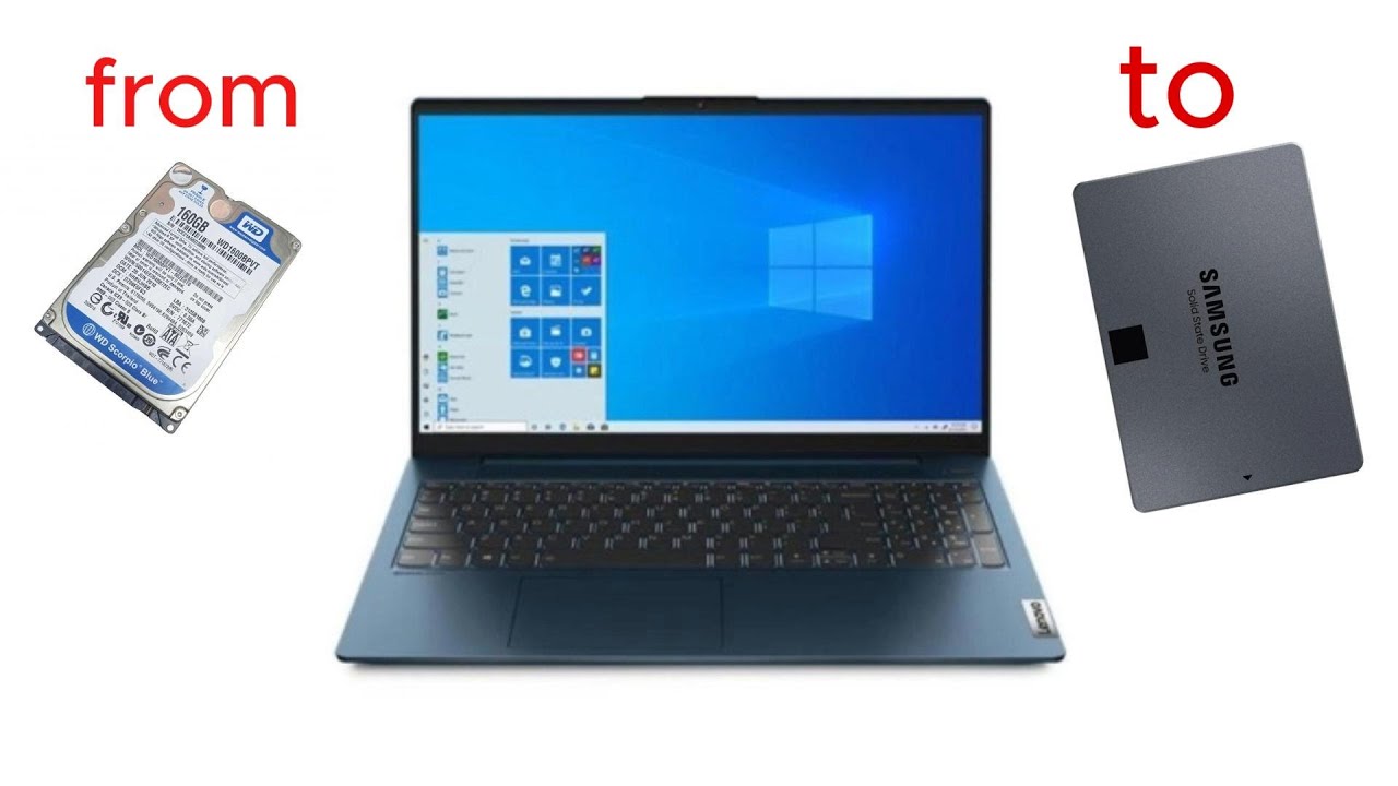 TUTORIAL | ΑΛΛΑΓΗ ΣΚΛΗΡΟΥ ΔΙΣΚΟΥ HDD ΣΕ SSD + ΕΓΚΑΤΑΣΤΑΣΗ WINDOWS 10 |ΒΗΜΑ ΠΡΟΣ ΒΗΜΑ