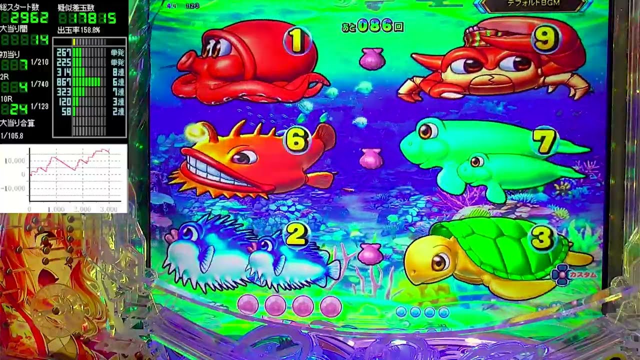 Pスーパー海物語IN沖縄6【沖海6】パチンコライブ配信 海物語ライブ生配信 こあげホール実践実機配信 『こあげ 1033 海物語Live』