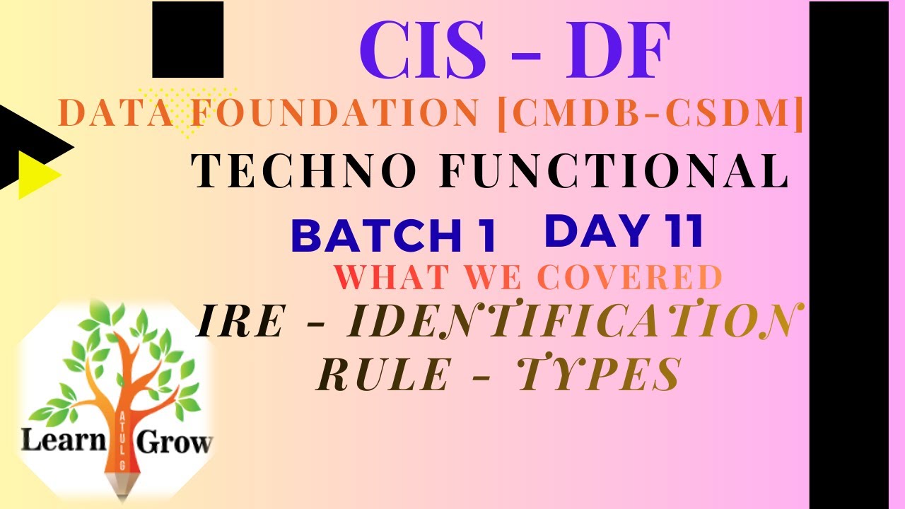 CIS-DF--Day11-  IRE - Identification Rule - Types