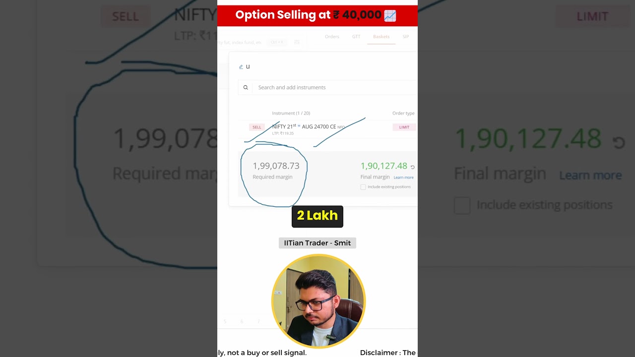 Option Selling at just ₹ 40,000 | IITian Trader Smit