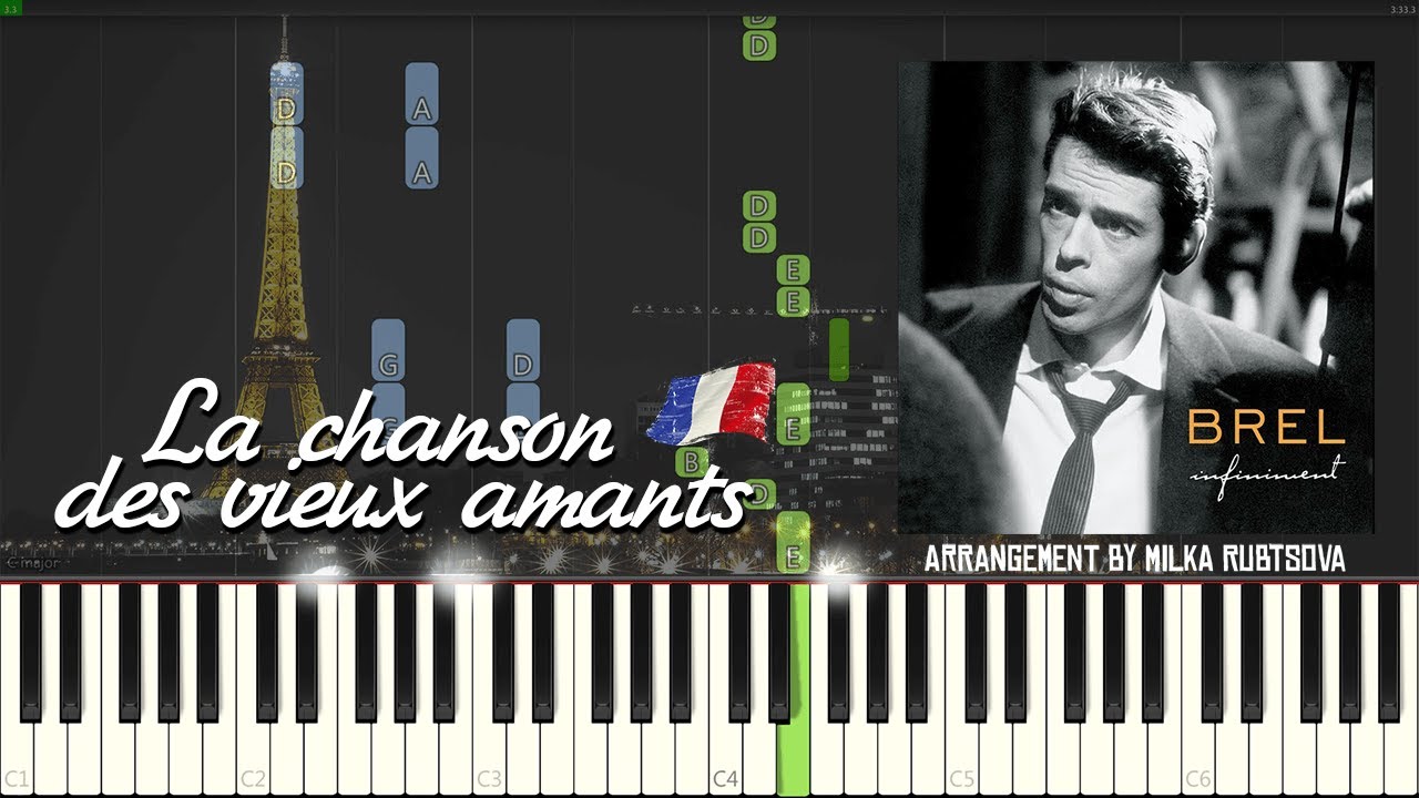 Jacques Brel - La chanson des vieux amants | Piano Cover + Synthesia Tutorial