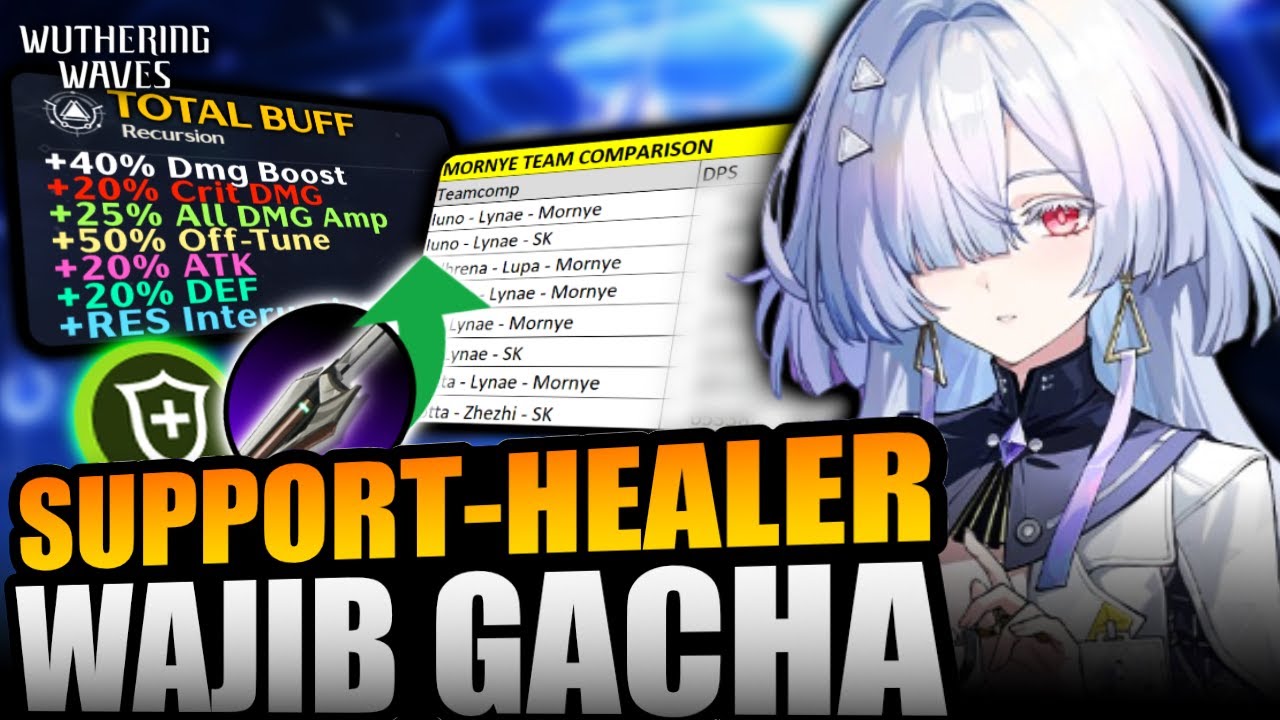 SUPPORT HEALER BARU SIMPLE & BANJIR BUFF!! Guide Terbaik Mornye | Wuthering Waves