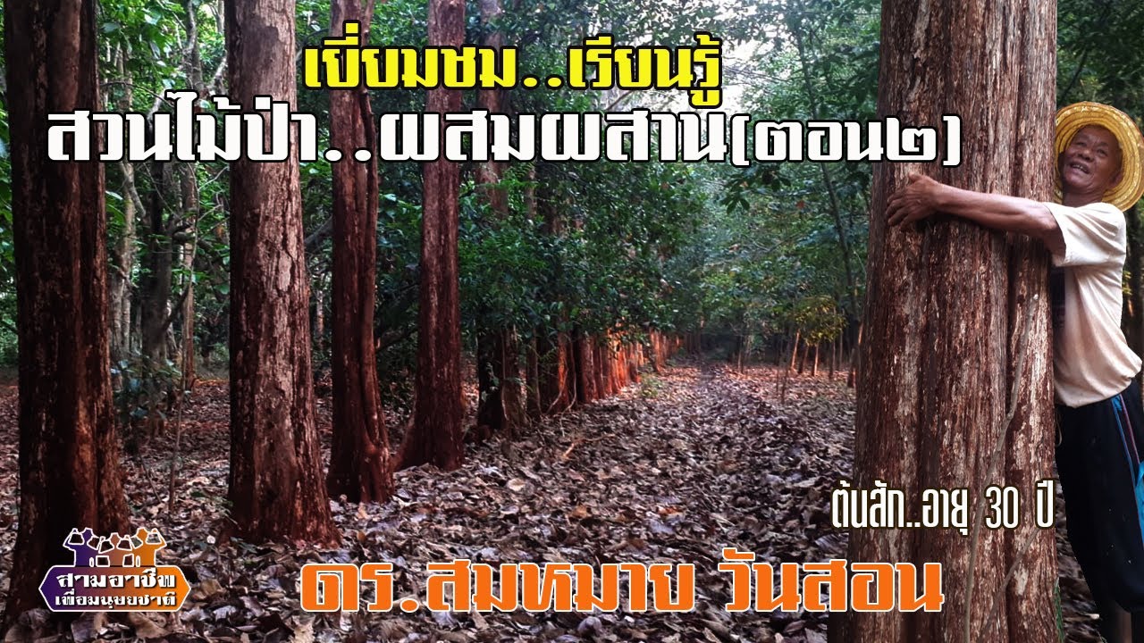 เยี่ยมชม..เรียนรู้ 