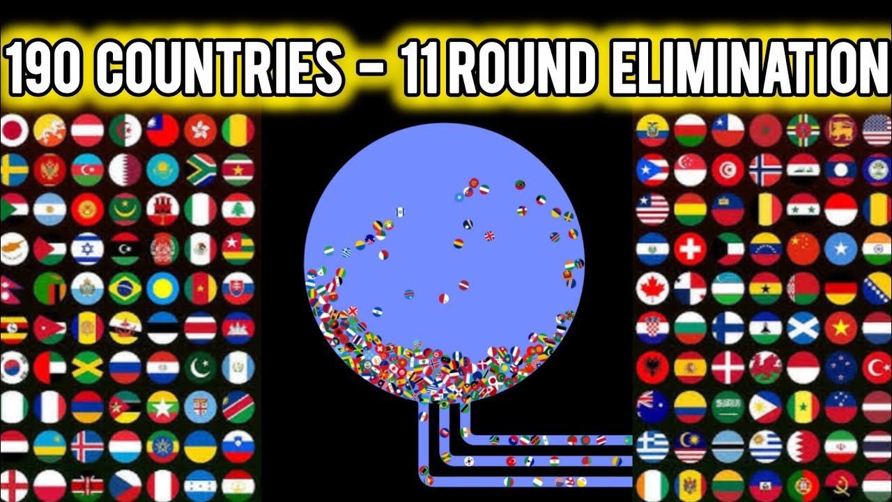 190 Countries - 11 Round Ultimate Elimination | WORLD MARBLE RACE
