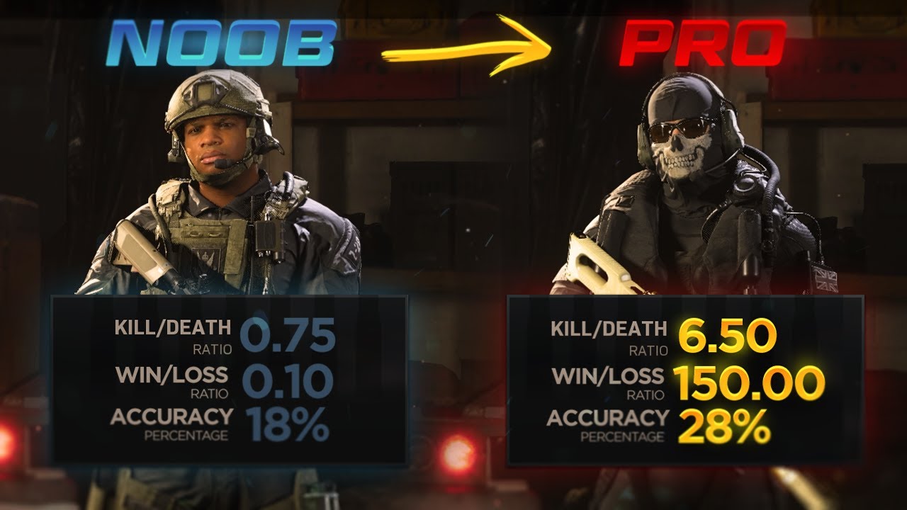 How to go from NOOB to PRO in WARZONE