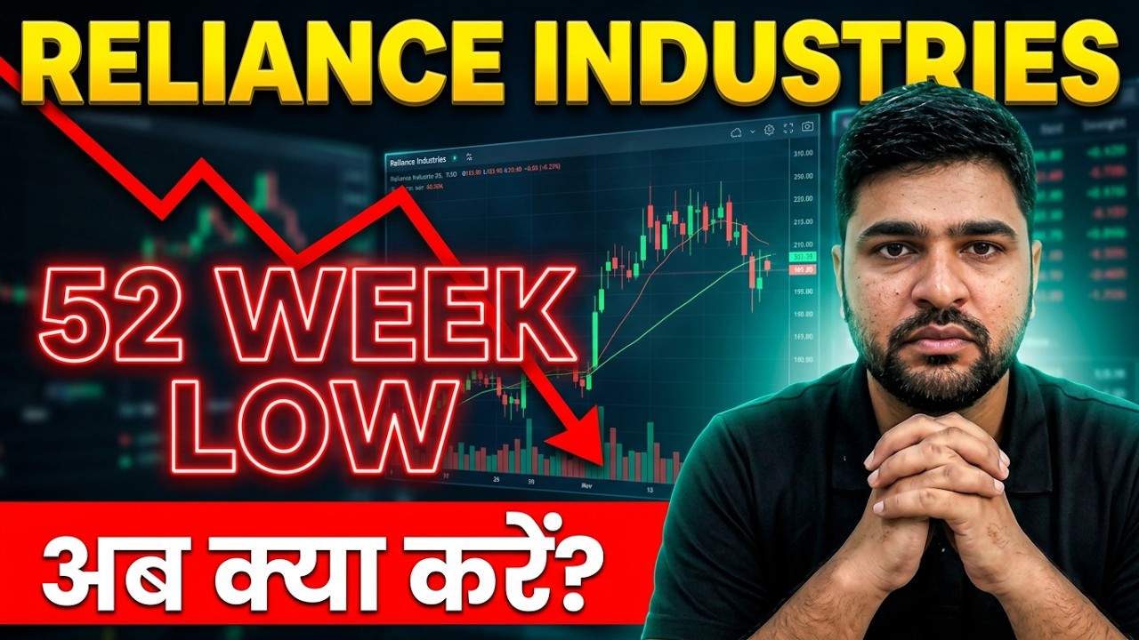 Reliance Industries Results Announced | Reliance Industries at 52 week Low