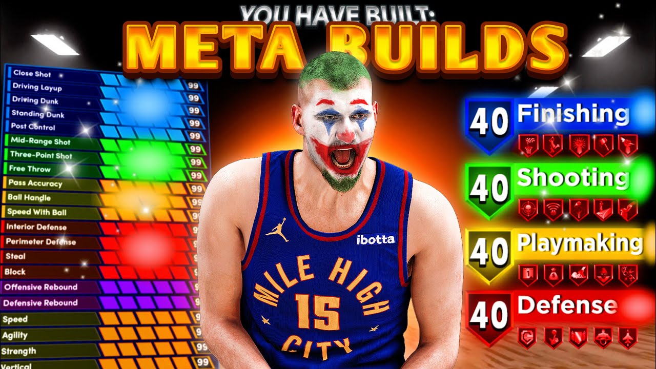 Полностью оптимизированные мета-билды, которые сломают NBA 2K26! Лучший билд в 2K26