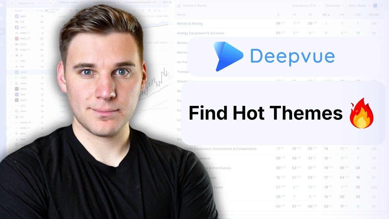 Найдите лучшие темы для торговли с помощью виджета Deepvue Industry Ranks.