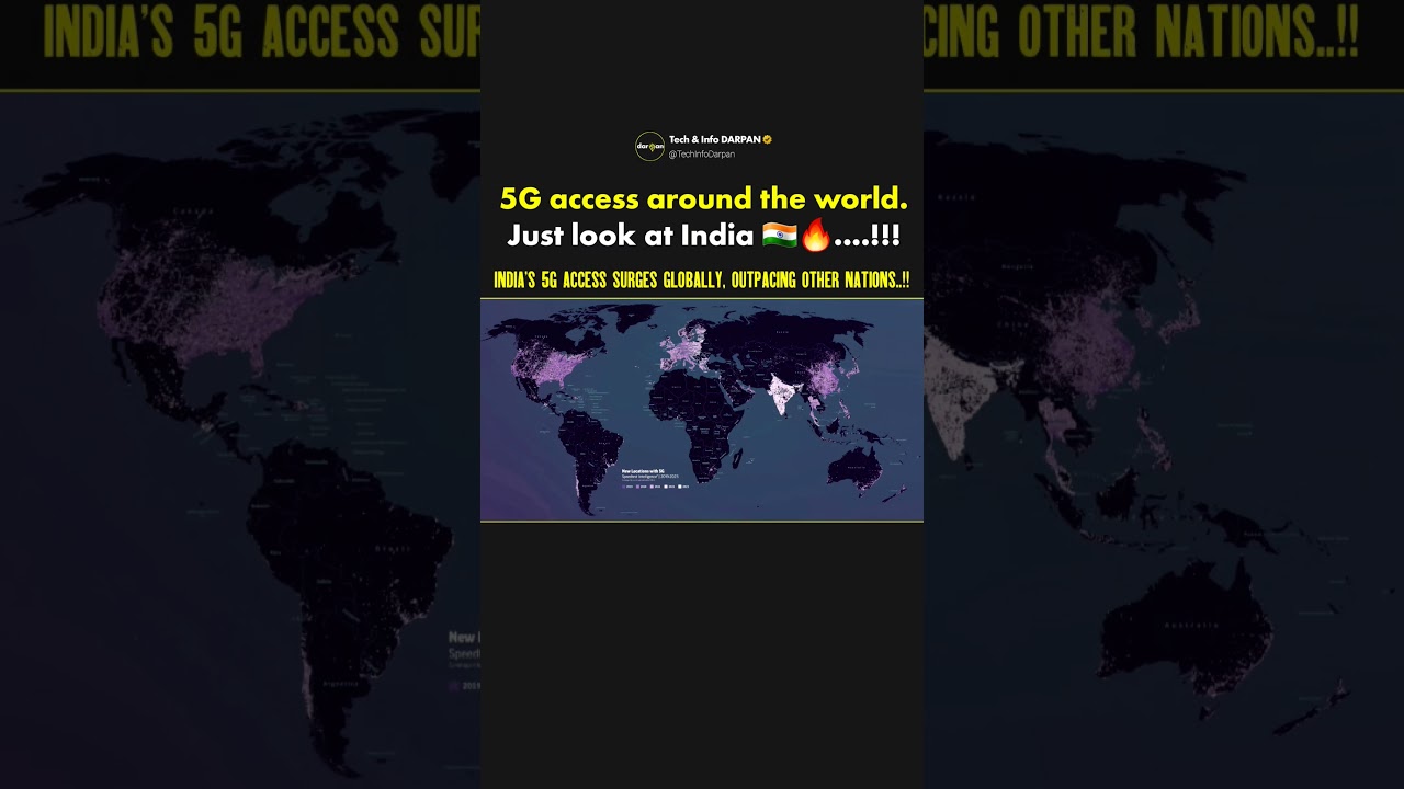India's 5G Revolution: Global Dominance 🔥...!!!