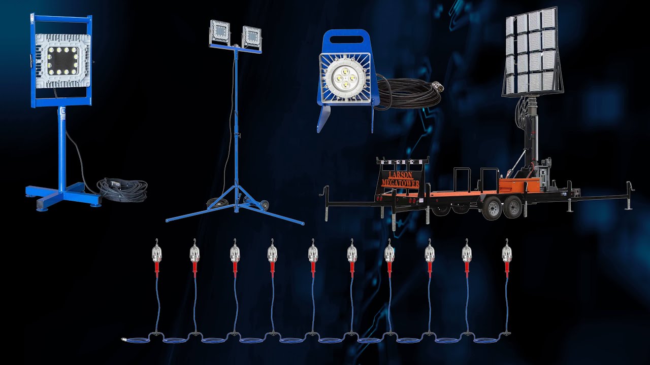 Top 5 Explosion Proof Lights