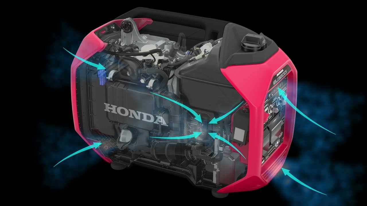Honda EU32i: Leistungsstärkster Generator seiner Klasse