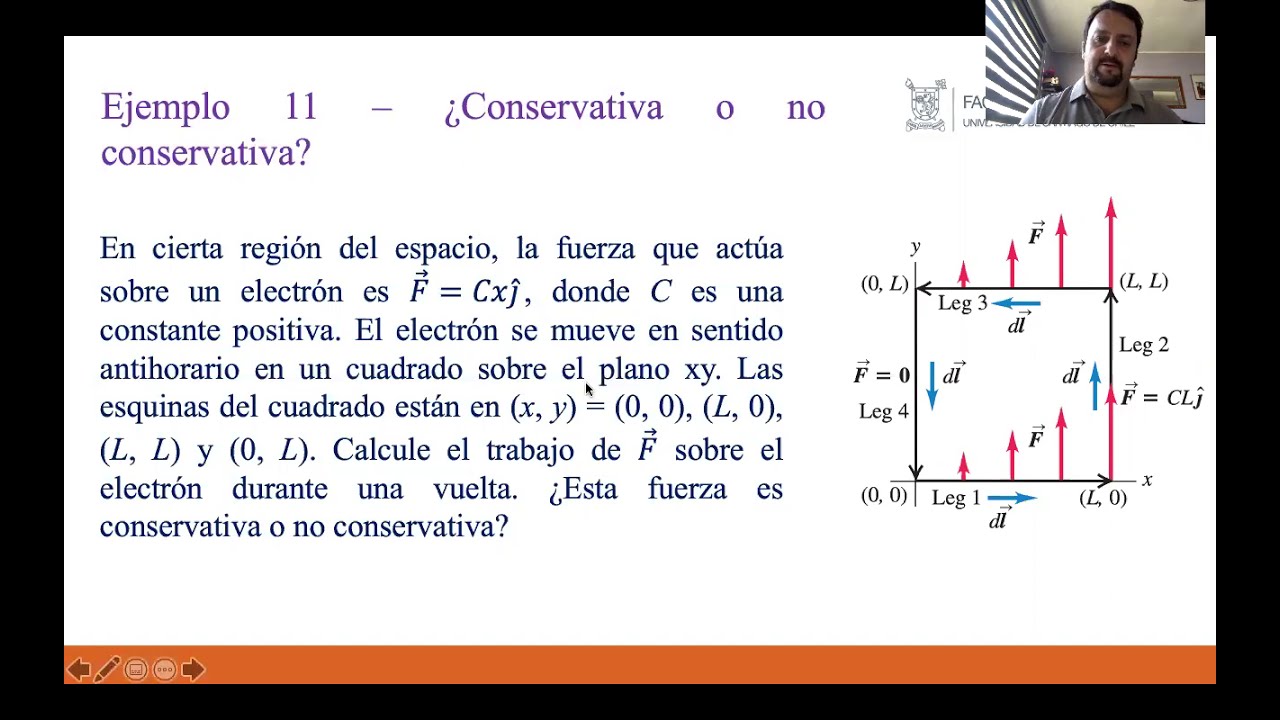 Ejemplo 11 - ¿Conservativa o no conservativa?