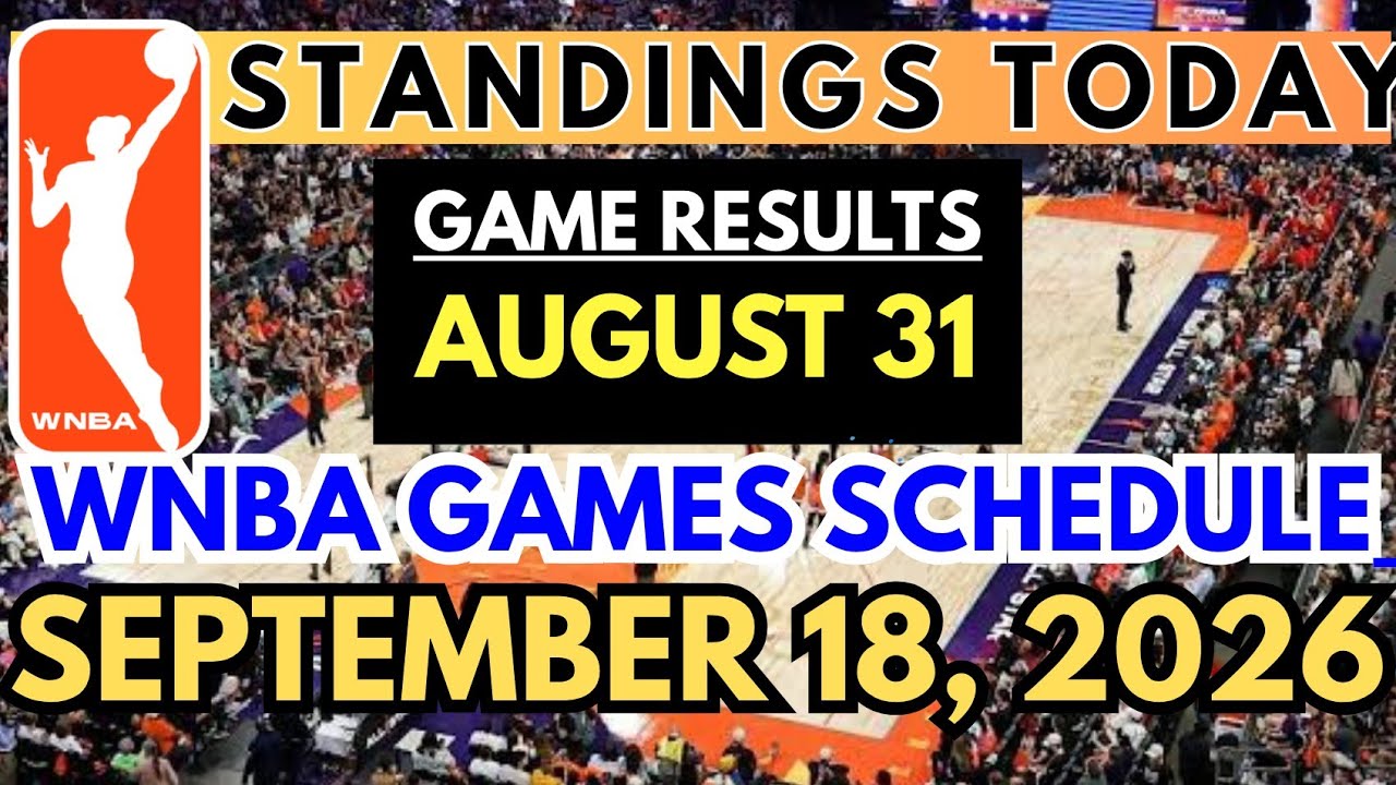 WNBA STANDING TODAY as AUGUST 31,2026|NBA SCHEDULE SEPTEMBER 18,2026 #wnba #wnba2026 #caitlinclark