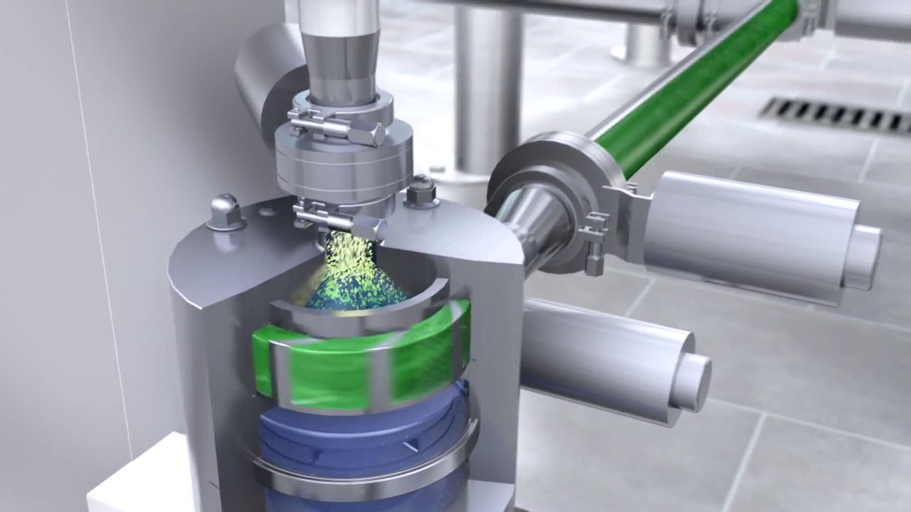 IKA CMX solid liquid mixer