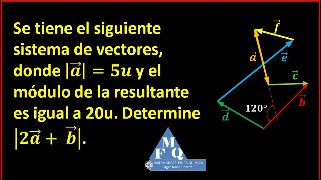 examen prefacultativo ingenieria UMSA suma de vectores metodo del poligono✅ metodo del poligono✅