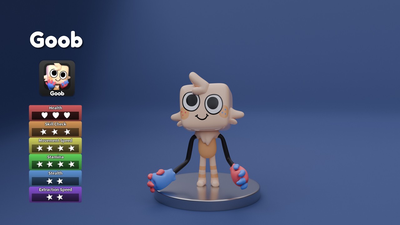 All Dandy's world characters ( Toons and Twisteds) showcase 2025