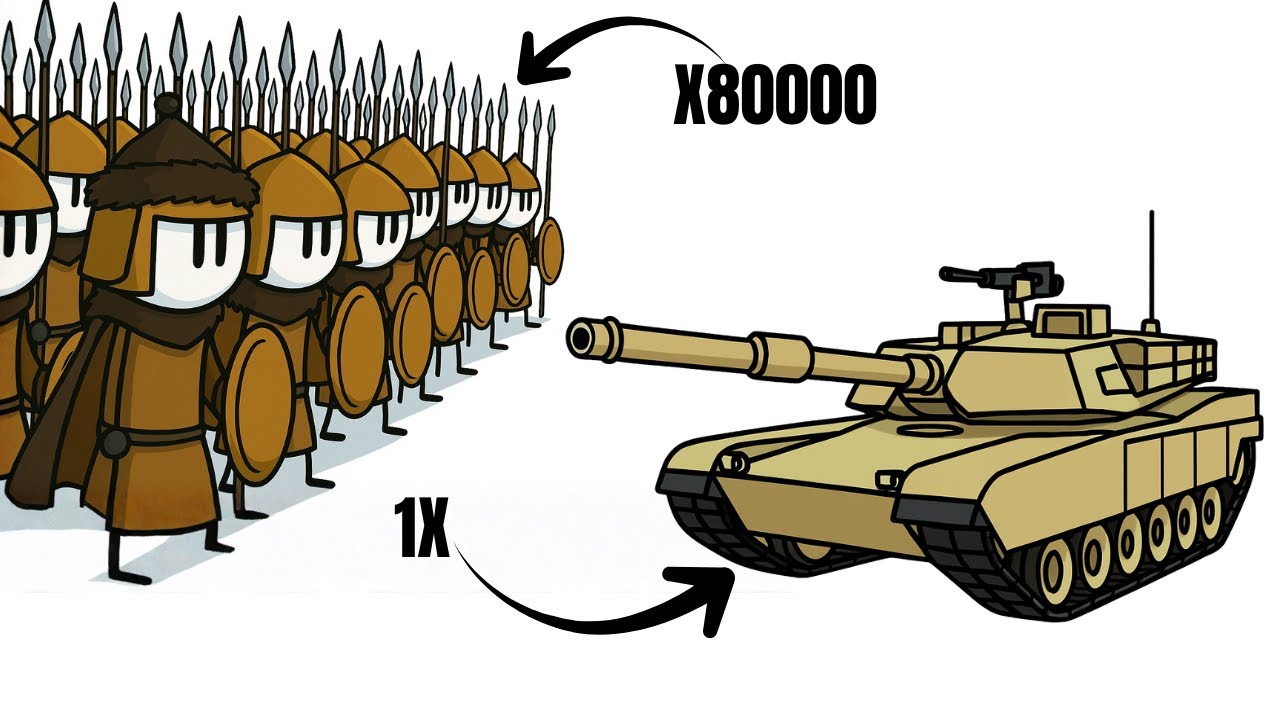 ¿Y si un tanque moderno enfrentara al ejército de Gengis Khan?