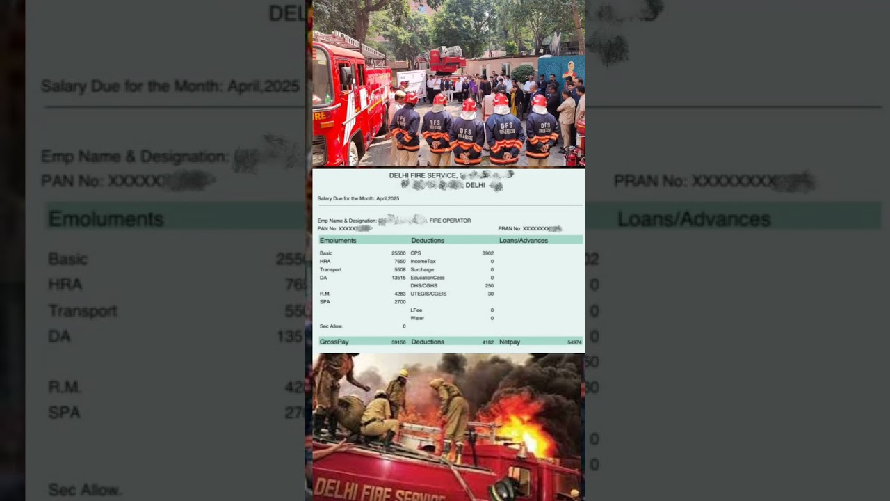 Dsssb fire Operator 🔥 Vacancy 2025 ||  Salary 2025 #dsssbvacancy2025