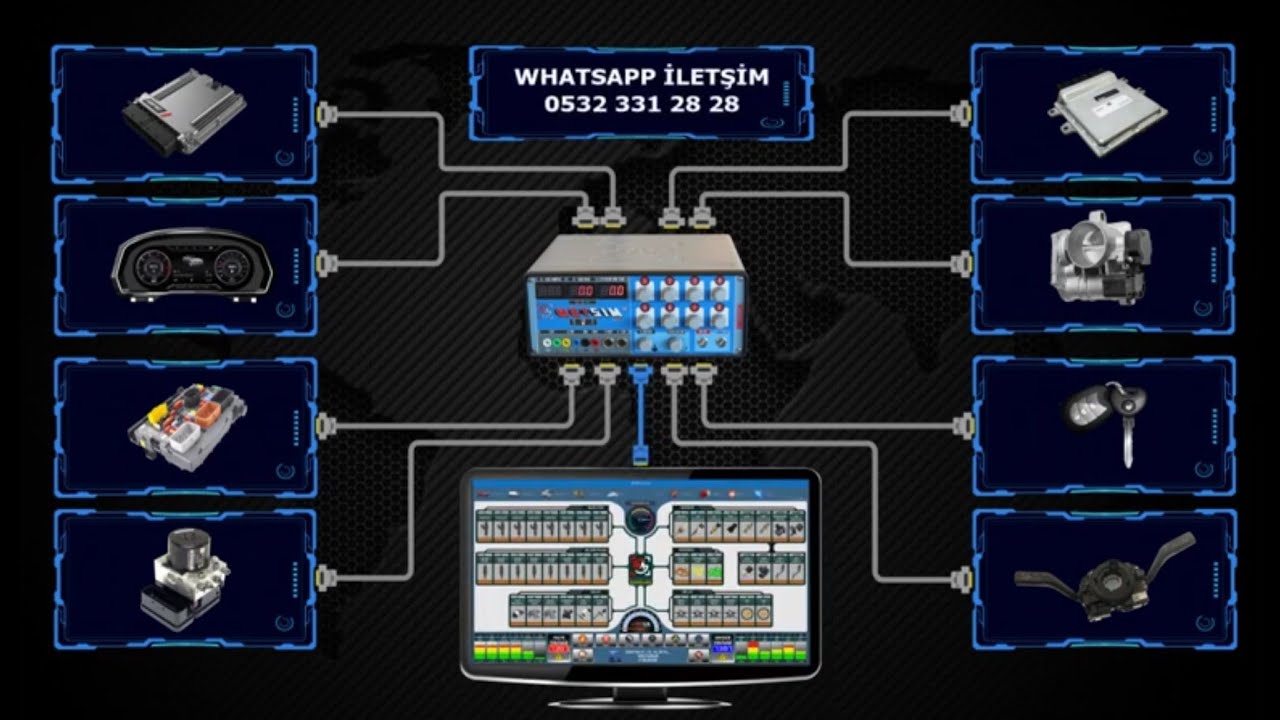 Metsim Simulator Universal modul kullanimi