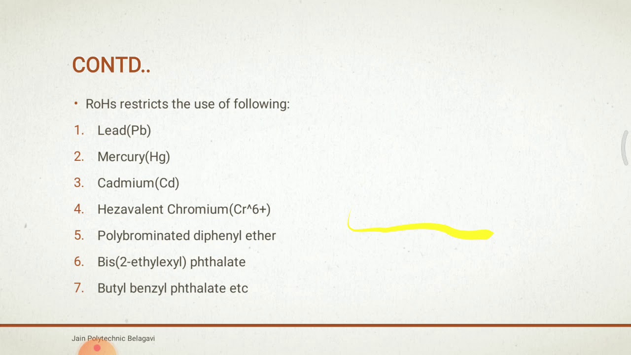 Unit-04 Organisational Safety Lecture 36