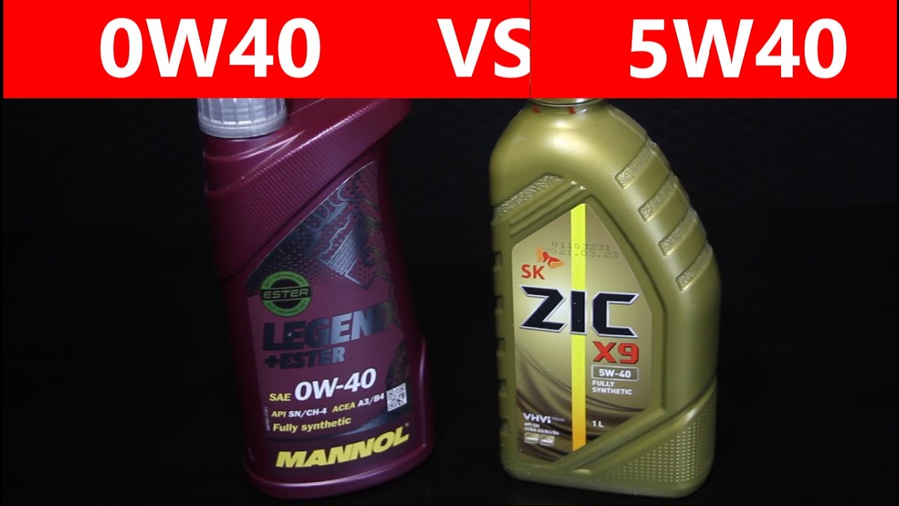Тест MANNOL Legend + Ester 0W40 vs ZIC X9 5W40