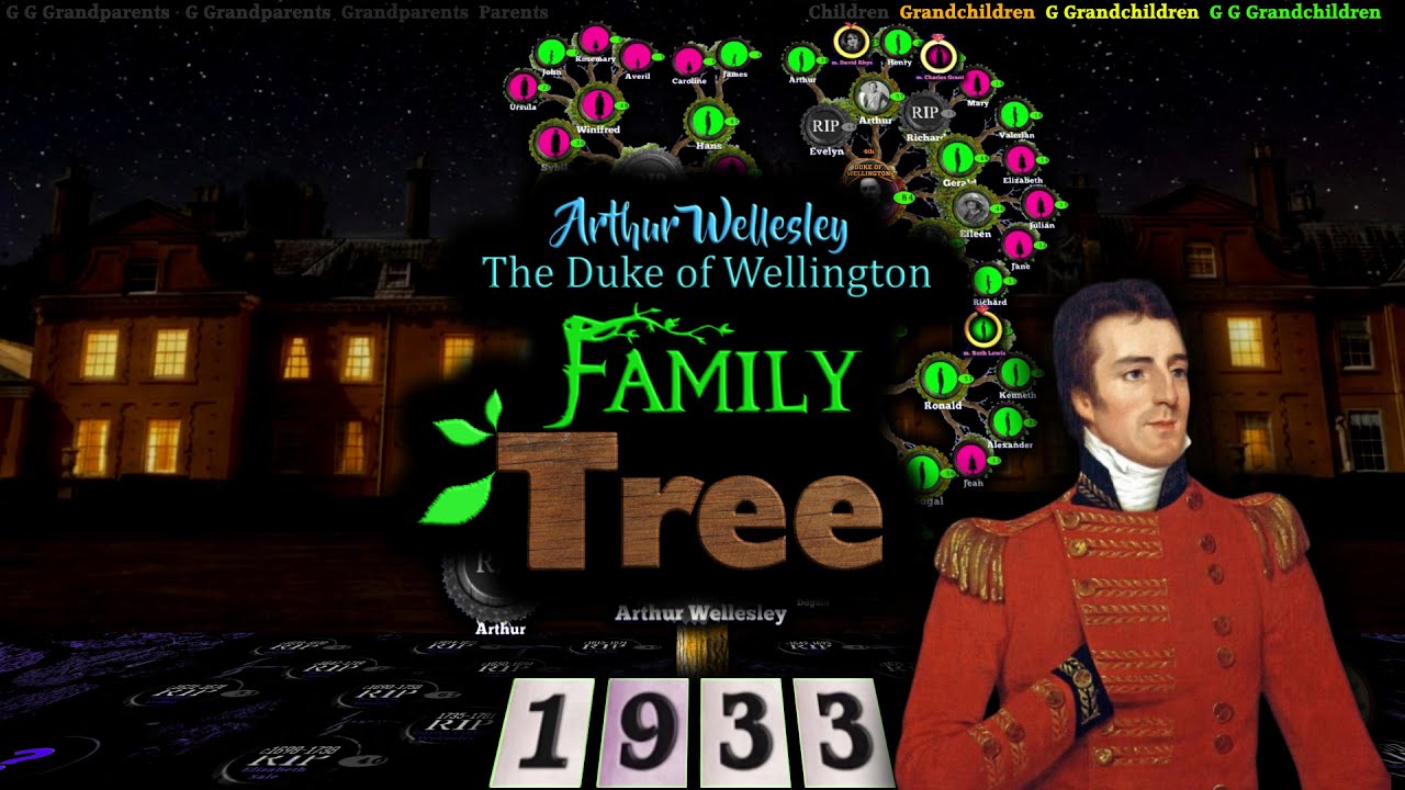 Arthur Wellesley Family Tree (Duke of Wellington)