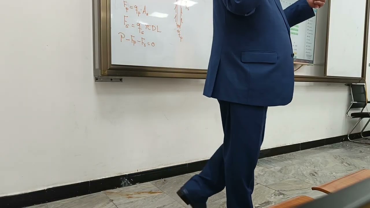 محاظرة الاولى الحزء الثاني