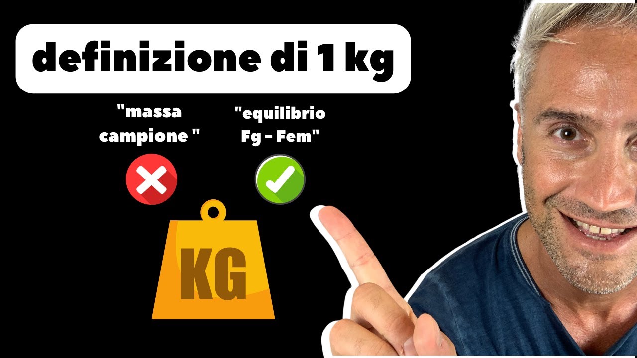 qual è la definizione di metro, secondo e chilogrammo? | la fisica che ci piace
