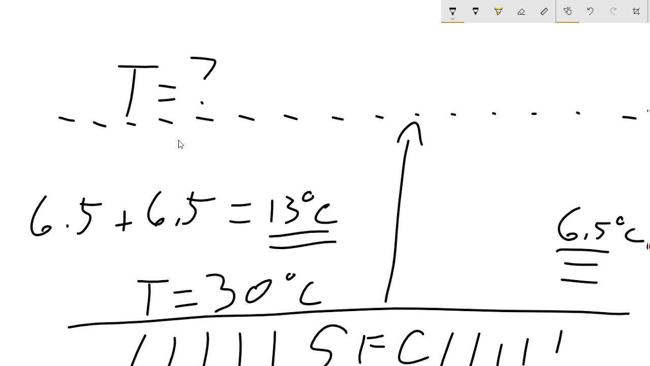 Meteorology: How to Calculate Lapse Rates
