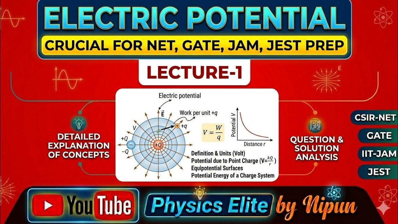 Electric Potential (IIT JAM, Net, Gate,Drdo,Barc Interview Physics)