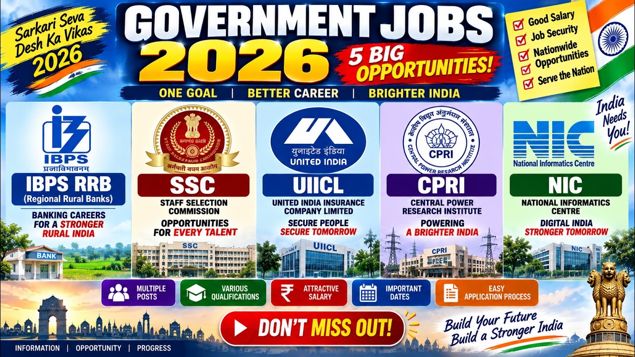 20-09-2026 | Daily Job Alert | Govt & Private Jobs | Latest Job Notifications