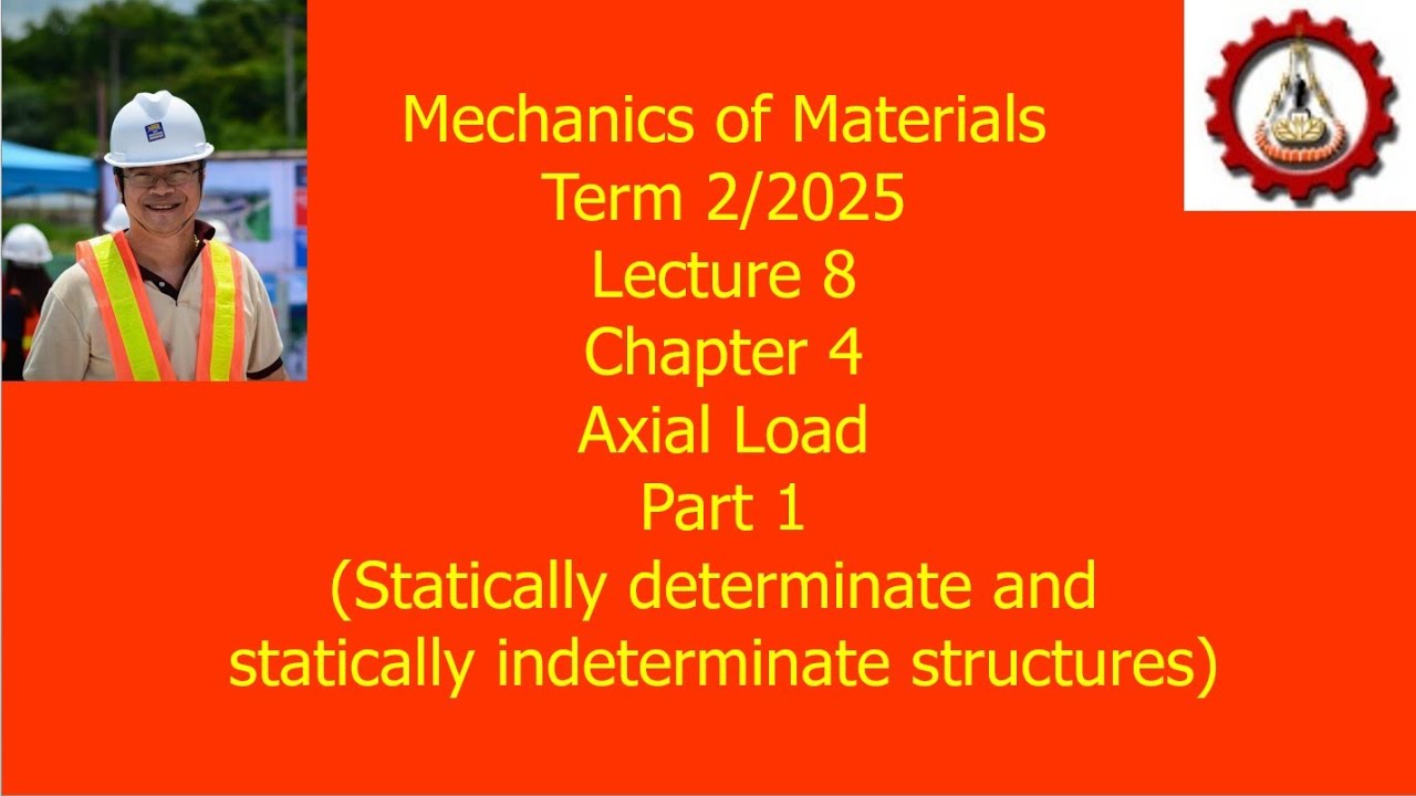 08 Ch 4 Axial Load Part 1 Mech of Materials Inter Prog 2 2025 Nov 13 2025