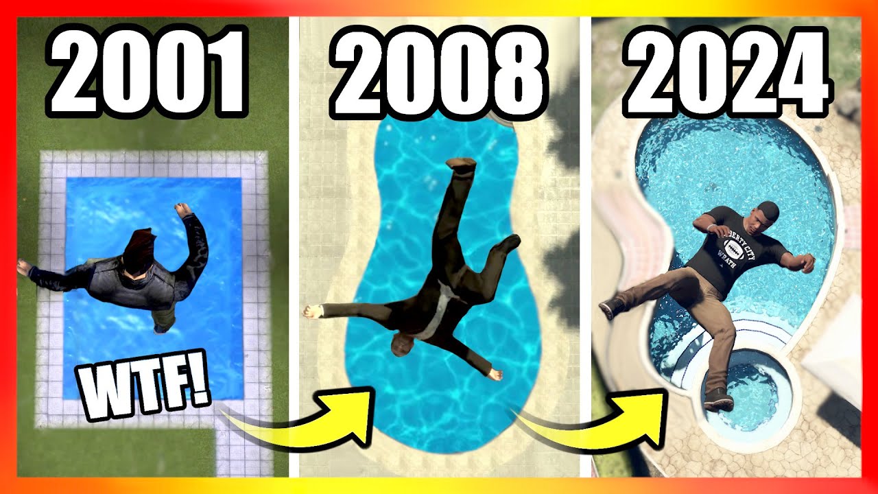 FALL DAMAGE LOGIC #2 in GTA Games (2001 → 2024)