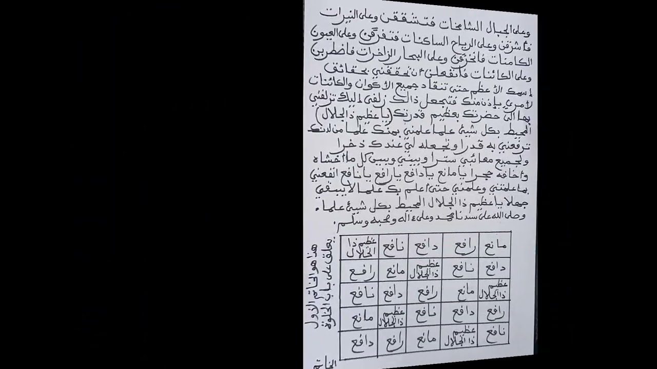 دعاء عظيم ذا الجلال