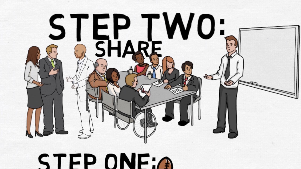 Советы по преподаванию | Модель экспериментального обучения