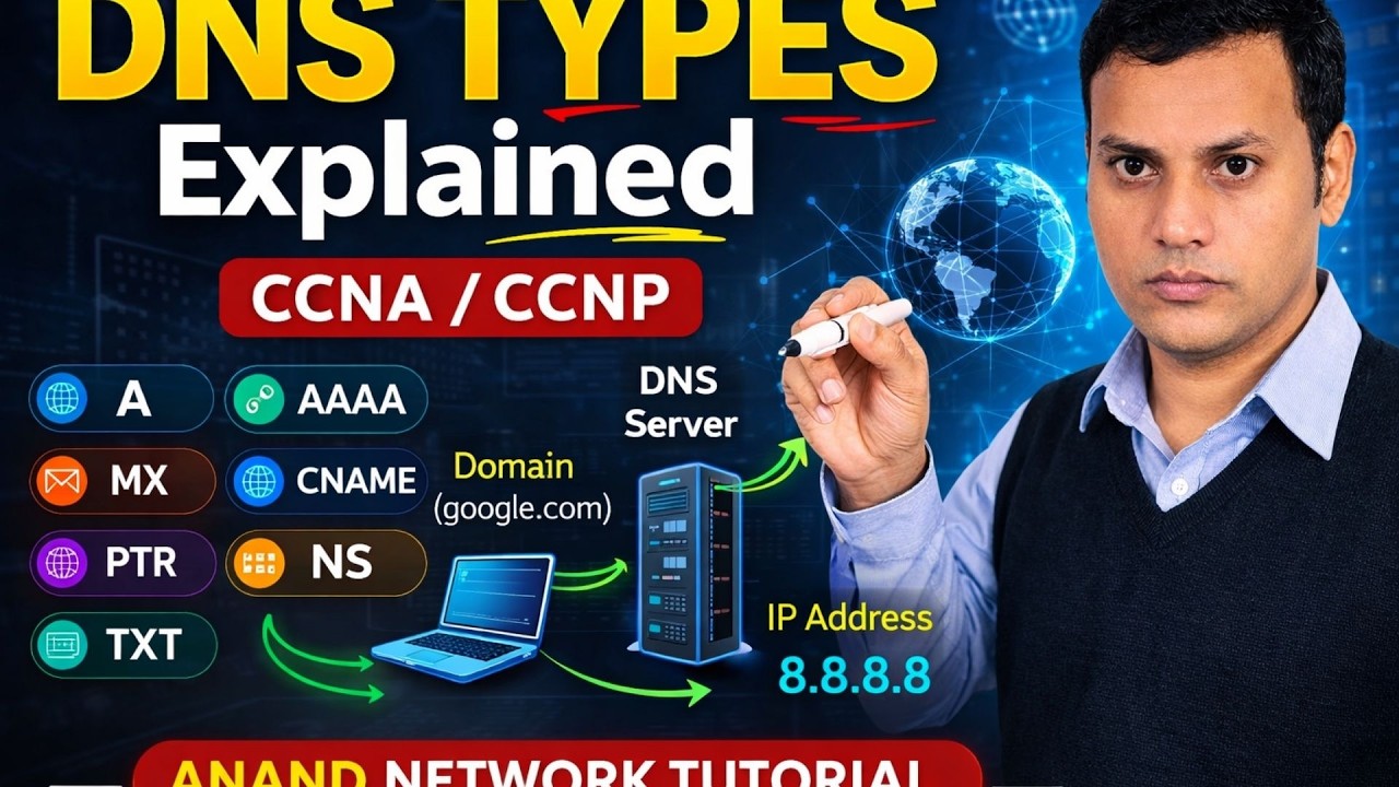 DNS CLASS PART 2 By Abhishek Anand
